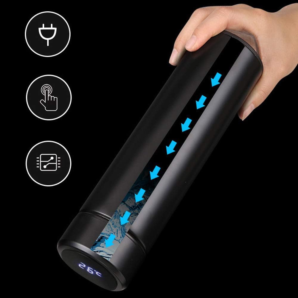 Hydration Master™: Smart Temperature Bottle